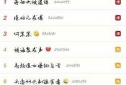 朝阳吃瓜群众一枚的微博,揭秘微博背后的热点风云